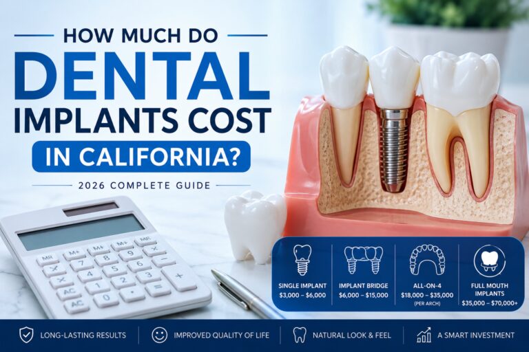 How Much Do Dental Implants Cost in California? A Complete 2026 Guide
