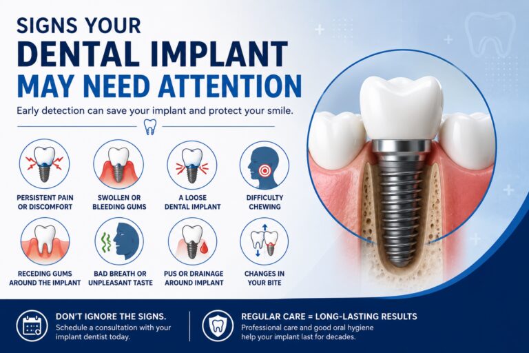 Signs Your Dental Implant May Need Attention